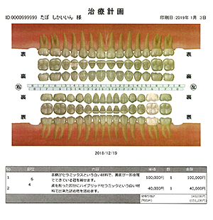 step03 再評価